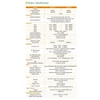 Kép 2/13 - OWON DGE1060 60MHz 300MSa/s tetszőleges hullámforma generátor