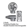 Kép 3/15 - Kézi jet ventilátor 100 000 fordulat / perc kefe nélküli motor, csatorna ventilátor