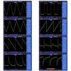 Kép 11/13 - FG-200 DDS funkciójelgenerátor, frekvenciaszámláló 0,01 Hz - 500 KHz jelforrás modul - Antennával