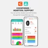 Kép 7/9 - coospo pulzusmérő karszalag, újratölthető HRM érzékelő - HW9