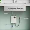 Kép 11/15 - Azonnali vízmelegítő, 3500W 220V - Fehér