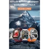 Kép 7/20 - LOKMAT OCEAN 3 PRO: Fejlett intelligens sportóra 2,1 hüvelykes teljes érintős AMOLED képernyővel és IP68 vízálló - Narancs