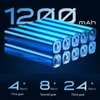 Kép 4/4 - Mágneses kreatív USB újratölthető asztali lámpa, vetítős naplemente lámpa