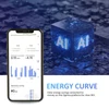 Kép 15/15 - Intelligens termosztát ház elektromos padlófűtéséhez - Fehér