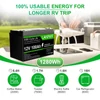 Kép 3/9 - LANPWR 12V 100Ah LiFePO4 lítium akkumulátor csomag tartalék tápegység 1280 Wh teljesítmény