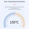 Kép 11/14 - Geevorks kézi kefe nélküli motoros sugárhajtómű, 130 000 ford./perc turbóventilátor, 200 W