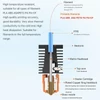 Kép 7/14 - Trianglelab TD6S Hotend készlet kerámia fűtőgyűrűvel + TUN fúvókával