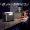 Kép 7/17 - DaranEner NEO1500 PRO hordozható erőmű, 1800 W 1382 Wh tartalék lítium akkumulátoros napelemes generátor