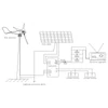 Kép 3/9 - Szélturbina generátor készlet, 400 W 12 V, 6 lapátos hibrid töltésvezérlővel - Fehér