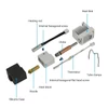 Kép 6/16 - Kobra 3 Hotend 3D nyomtató extruder nyomtatófej készlet 24 V 50 W - 0,4 mm-es keményacél fúvókával, hűtőbordával