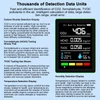 Kép 13/20 - 5 az 1-ben beltéri levegőminőség monitor, hordozható érzékelő - Fehér