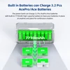 Kép 12/15 - aMagisn AC11 3 foglalatos Power Bank, 20 W-os akkumulátordoboz, akkumulátortöltő