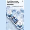 Kép 11/20 - K19 kézi hűtőventilátor - 3 sebességes, jégérzékelő felület, fehér