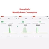 Kép 5/9 - 80A intelligens kétirányú Wi-Fi energiafigyelő, 2db 80A CT áramtranszformátor bilincsérzékelő