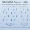 Kép 4/20 - Wifi routerek vezeték nélküli internethez, WiFi6, 3000Mbps kétsávos router