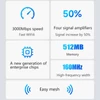 Kép 8/20 - Wifi routerek vezeték nélküli internethez, WiFi6, 3000Mbps kétsávos router