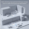 Kép 19/20 - Wifi routerek vezeték nélküli internethez, WiFi6, 3000Mbps kétsávos router
