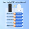 Kép 5/14 - 2.4G vezeték nélküli video csengő kamera monitorral, kijelzővel