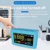 Kép 3/12 - Elektrokémiai formaldehid érzékelő - Kék