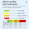 Kép 3/12 - Tuya WiFi multifunkcionális levegőminőség mérő háztartási HCHO / TVOC / szén-monoxid / CO2, PM2.5 / PM10 teszter - Fehér