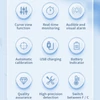 Kép 11/12 - Tuya WiFi multifunkcionális levegőminőség mérő háztartási HCHO / TVOC / szén-monoxid / CO2, PM2.5 / PM10 teszter - Fehér