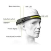 Kép 4/7 - USB-érzékelős fejlámpa, kültéri kerékpáros lámpa, USB-vel töltött éjszakai futólámpa