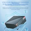 Kép 4/11 - Mini PC, Windows 11, Mini asztali számítógép - 8G DRR4 RAM / 256G SSD