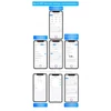 Kép 3/17 - Intelligens egyfázisú Tuya Wifi villanyóra, digitális kijelző, 3 elektromos tarifamód, 35 mm-es DIN-sín telepítés