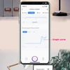 Kép 7/17 - Intelligens egyfázisú Tuya Wifi villanyóra, digitális kijelző, 3 elektromos tarifamód, 35 mm-es DIN-sín telepítés