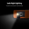 Kép 7/9 - Mini optikai teljesítménymérő, hordozható LED-es világítás