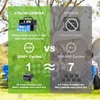 Kép 6/9 - ctechi gt600 hordozható áramforrás 600W 384Wh lifepo4 akkumulátorral és napelemes generátorral