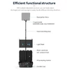 Kép 4/15 - Destview TP200 hordozható teleprompter 17" HDMI/SDI bemenettel és kimenettel, app vezérlés, kompatibilis okostelefonnal/tablettel/iPaddel