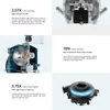 Kép 13/19 - Flsun T1 3D nyomtató, 1000mm/s, automatikus szintezés, 300°C extruder, 110°C fűtött ágy, 260x260x330mm, fém delta váz