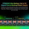 Kép 20/20 - Oscal PowerMax 6000 6000W strapabíró erőmű 3600-57600Wh LiFePO4 akkumulátor 14 aljzat 120V/240V kettős feszültség APP vezérlés por- és cseppálló