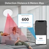 Kép 9/16 - Emberi jelenlét-érzékelő, mozgás- és testhelyzet-detektor, BT5.0, 2.4GHz WiFi, hub nélkül működik - 2-es típus