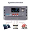 Kép 5/14 - Napelemes vezérlő 12V/24V automatikus azonosítás LCD kijelzővel, dupla USB-s töltésszabályzó - 50A
