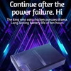 Kép 5/12 - 5V 9V 12V router, optikai hálózati végpont, kapcsoló, beléptető, kamera, mobil, szünetmentes tápegység, DC UPS