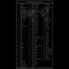 Kép 16/20 - 3 hüvelykes érintőképernyős fordító toll szkenner, 112 nyelv, szótár, hangrögzítő, vezeték nélküli/offline - Fekete