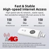 Kép 9/15 - Hordozható 4G USB wifi router, 8 eszköz támogatás, LTE, nagy sebességű vezeték nélküli hotspot utazáshoz - Fehér
