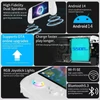 Kép 9/10 - ANBERNIC RG557 játékkonzol, Android 14, 12GB RAM/256GB, 5,48" AMOLED, WiFi 6E, BT 5.3, 8 óra, PS2 emuláció - Áttetsző lila, memória nélkül