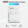 Kép 8/10 - MIYOO Mini Plus 3.5" 2,5D IPS kijelzős játékkonzol, 64GB TF kártya - Fehér