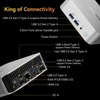 Kép 5/12 - GEEKOM A8 AI Mini PC, AMD Ryzen 7 8745HS, 8 mag, max. 5,1GHz, 32GB DDR5 RAM, 1TB SSD, 4 kijelzős, WiFi 6E, BT 5.2