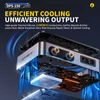 Kép 7/7 - FNIRSI DPS-150 állítható DC tápegység, 30V 5A, 150W, 4 számjegyű IPS kijelző, 90°-os döntés, PD/QC/DC bemenet, PC vezérelhető
