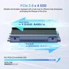 Kép 4/7 - MINIX Z150-0dB ventilátor nélküli mini PC, Intel N150, 2xHDMI 4K, WiFi 6, BT 5.2, USB-C, USB 3.2, RJ45 - 8GB RAM, 256GB SSD