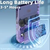 Kép 6/7 - R36S retro játékkonzol, 10 000 játékkal, ArkOS 2.0, 20 emulátor, 3,5" IPS kijelző - Lila, 64GB kártya