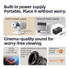 Kép 7/10 - Lenovo Xiaoxin 100P okos projektor, 850 ANSI, 1080P, HDR10, WiFi 6, 2×5W hangszóró, automatikus trapézkorrekció