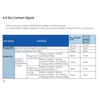 Kép 5/5 - DAXTROMN 5500W napelemes inverter - 1 fázis, 5000W tiszta szinuszos kimenet, 100A MPPT töltésvezérlő, 500V DC PV bemenet