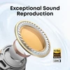 Kép 10/11 - Anker Soundcore Liberty 5 ANC fülhallgató, Dolby Audio, 2x erősebb zajszűrés, Adaptív ANC 3.0, 48 óra üzemidő – Fehér