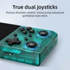 Kép 7/9 - ANBERNIC RG35XX Pro játékkonzol, 64GB TF kártya, 3,5” IPS kijelző, 30+ emulátor, multimédia, 7 óra játékidő, két joystick – Átlátszó