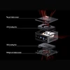 Kép 10/12 - AOOSTAR GEM10 Mini PC, AMD Ryzen 7 6800H, 8 mag, 4.7GHz, 32GB LPDDR5, 1TB PCIe 4.0 SSD, 2×HDMI 2.1, USB4, WiFi 6, BT 5.2, 2×2.5G LAN, Oculink